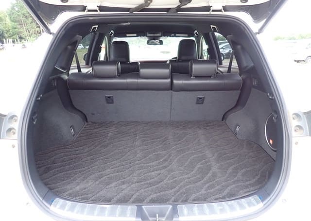 Toyota Harrier Premium